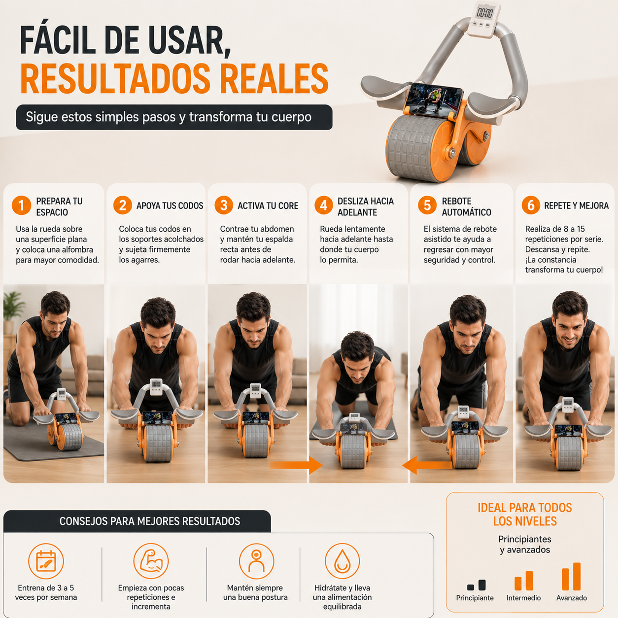 Rueda Abdominal Rodillo De Ejercicio